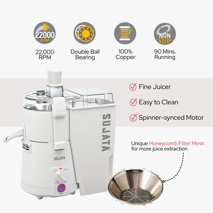 Powermatic Plus 900W Juicer Mixer Grinder – 2 Jars | Non-Stop 90 Mins working | White | 22000 RPM