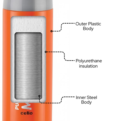 Cello Puro Steel-X Marathon Water Bottle – 680 ml, Orange | Insulated | Easy to carry with wrist belt option