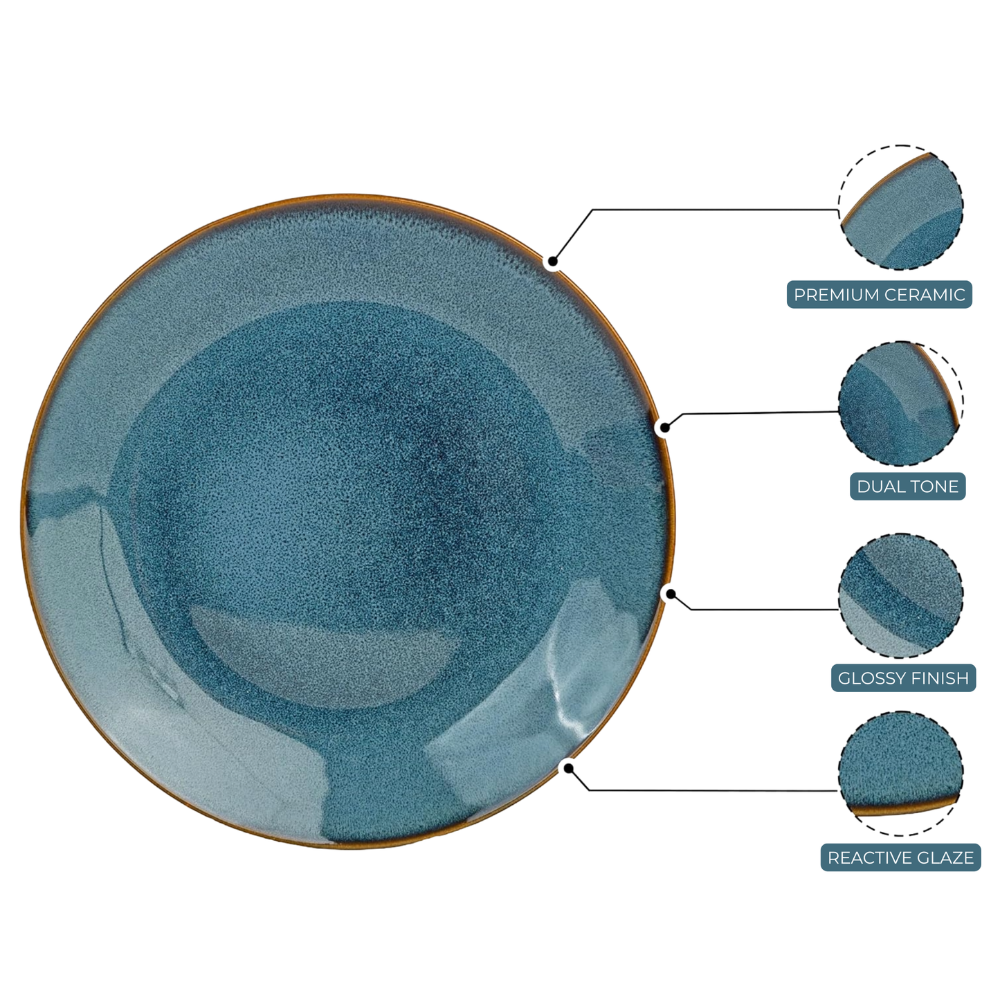 Handcrafted Stoneware Ceramic Dinner Set, 18 Pieces Serving for 6, Microwave and Dishwasher Safe, Bone-ash Free, Crockery Set for Dining and Gifting, Greenish Blue