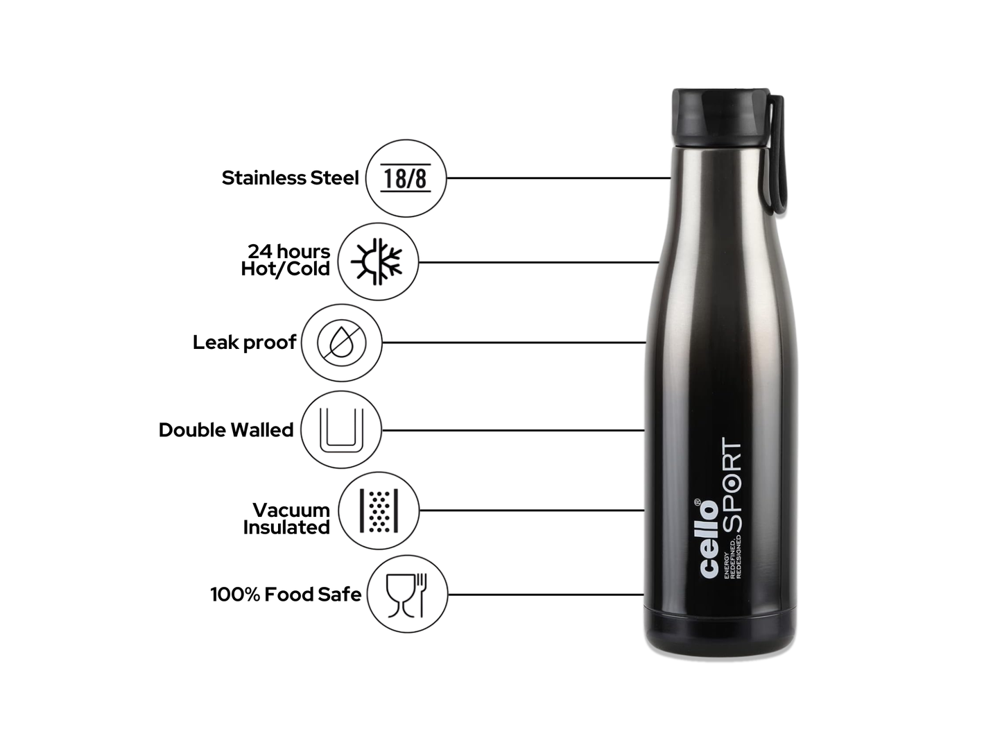 Double Walled, 24 Hours Hot & Cold Vacuum Insulated Flask Water Bottle | Leak Proof Screw Cap Thermosteel Bottle| 600ml